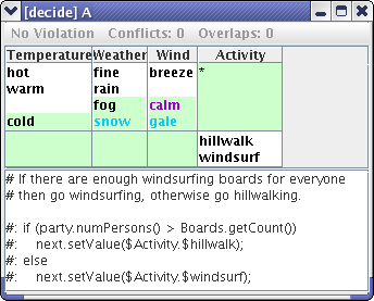 Rule with embedded decision code