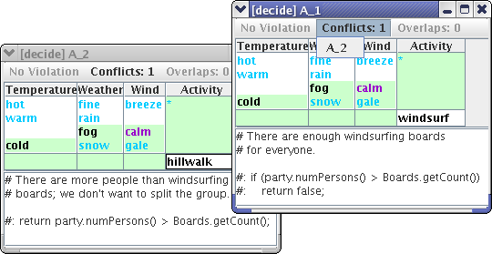 Rules with embedded vetoing code